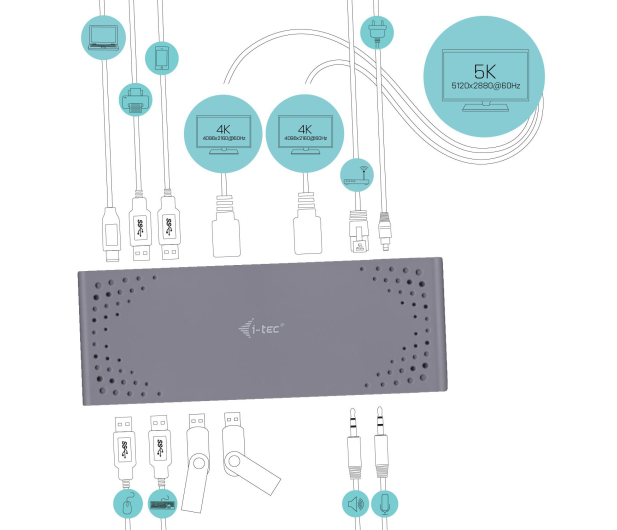 i-tec USB 3.0 / USB-TB3 2x 4K 1x 5K Display Dock DP HDMI - 446039 - zdjęcie 4
